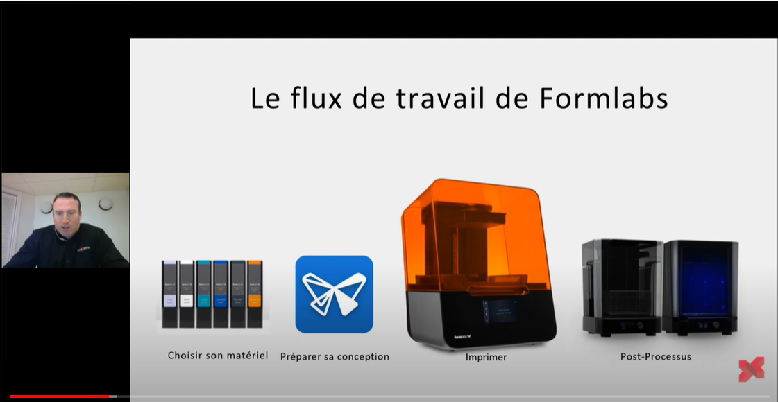 Lancement Formlabs par SolidXperts
